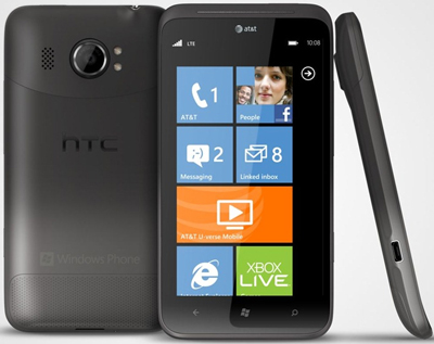 HTC Titan II